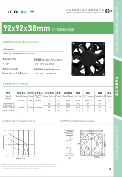 Série de ventiladores de resfriamento SXDOOL EC 115V 230V - 60mm, 70mm, 80mm, 90mm, 120mm, 172mm Ventilador sem escova com eficiência energética, rolamentos de esferas duplos - comprar online