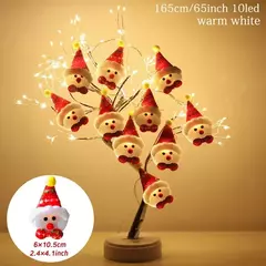 Snowman LED Garland String Light, ornamento de árvore de Natal, Feliz Natal Decorações para casa, presentes de Natal, 2024 - Wolf Magazine