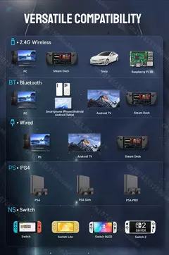 Lenovo x01 controlador sem fio de tela inteligente de 1.44 polegadas 3 modos para switch ps4 ios android pc tv programável botão traseiro gamepad