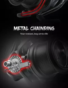 RoOBLINOS NGK II Carretel de carpa de água doce preto 8000-14000 4.8:1 Relação de engrenagem 12kg Carretel giratório de metal de arrasto - comprar online