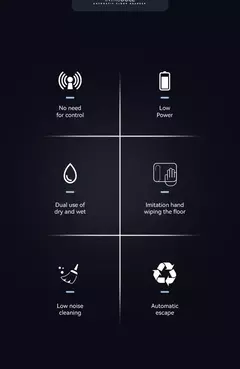 Robô Inteligente Máquina De Limpeza, Sucção Varrendo, Esfregando, Eletrodoméstico, Robôs De Cozinha, Limpeza Por Umidificação USB, Novo, 2022 - comprar online