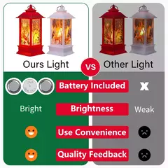 Natal LED Light Lantern, Decoração para casa, Quarto, Fairy Lights, Ano Novo, Lâmpada decorativa, 2023 - Wolf Magazine