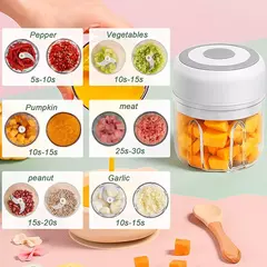 Usb portátil elétrica alimentos chopper para cozinha, mini alho espremedor, moedor de carne, vegetal chopper, cozinha gadgets na internet