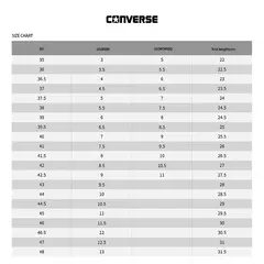 Converse-All Star RO Thick Sole Resistente ao Desgaste High Top Skateboarding Sh
