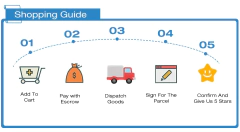 45w de aço inoxidável churrasqueira motor grill elétrico substituição rotisserie motor para porco cabra frango rotisserie torrador - Wolf Magazine
