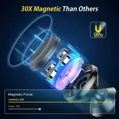 Suporte magnético do telefone do carro montagem magnética suporte do telefone celular gps para iphone 14 13 12 pro xiaomi huawei samsung oneplus - Wolf Magazine