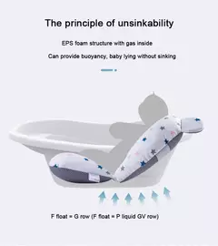 Anti-Slip Baby Bath Seat, Esteira de suporte infantil, Almofada macia do corpo conforto, Dobrável Baby Bath Tub Pad, Recém-nascido Banheira Travesseiro - Wolf Magazine