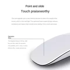 Xiaomi-Mouse Ergonômico Sem Fio Para Jogos, Mouses Recarregáveis, Mouse Silencioso De Computador, PC Portátil, Bluetooth, Presente - comprar online