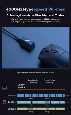 Delux-M600 Series Lightweight Wireless Gaming Mouse, 2.4G, Conexão de Modo Duplo, 26000DPI Macro, Ratos Recarregáveis para PC Gamer, 52g