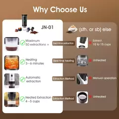 Máquina de café expresso portátil elétrica sem fio, 3 em 1, cápsula em pó, cafeteira de viagem, carro e casa Camping