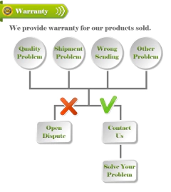 Bqcc 10.26 Polegada portátil mp5 multimídia player de vídeo android auto sem fio carplay tela hd câmera reversa traseira rádio do carro - Wolf Magazine