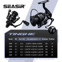 SEASIR TINGHE Carretel de pesca giratório 5 + 1BB 20KG Max Drag 5.2:1 2500-6000 Alça de energia de alumínio à prova de água do mar Bobina de alta qualidade - comprar online
