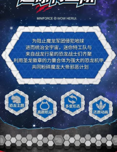 MiniForce Penta X Ranger Transformação Robô Bot REX KAISER Modelo Mini Força Deformação Combinador Figura de Ação Brinquedos Presente na internet