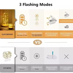 LED Botão Bateria Light String, Fairy Lights, Decoração de Jardim, Guirlanda, Natal, Casamento, Ano Novo, Quarto, Sala de estar - comprar online