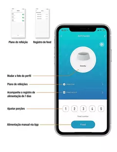 Newpet Alimentador temporizado para gatos 4L Alimentador para gatos com APP inteligente Refeição em aço inoxidável Alimentador remoto de ração para animais de estimação Dispensador automático adequado para cães e gatos na internet