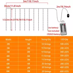 LED Curtain Fairy Guirlanda na Janela, USB, 8 Modes Light String, Festão, Natal, Festa de Casamento, Decoração do lar, 3 m, 4 m, 6m - loja online