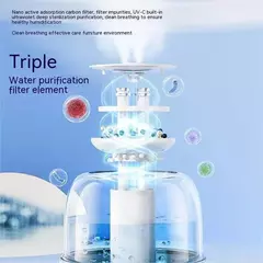 Imagem do Umidificador de ar de grande capacidade para quarto, Portable USB Water Clipper, Casa com Nightlight, Purificador de ar, Difusor de Aroma