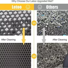 Imagem do Tapete de areia para gatos, à prova d'água, camada dupla, caixa de areia para animais de estimação, antiderrapante, areia, lavável, almofada limpa, suprimentos para limpeza de animais de estimação