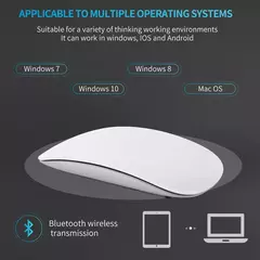 Imagem do Mouse silencioso recarregável sem fio, Multi Arc Touch Mice, Ultra-fino Magic Mouse para laptop, iPad, Mac, PC, Macbook, Bluetooth 4.0
