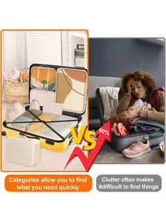 Travel Organizer Storage Bags Set, Mala de Embalagem Cubos, Casos Portáteis, Bagagem, Roupas, Bolsa Arrumada, Dobrável, 7 Pcs, 8 Pcs, 9 Pcs, 10 Pcs - comprar online