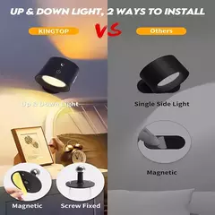 LED cabeça dupla lâmpada de parede com controle remoto, 360 ° Rotatable, USB Recarga, sem fio, portátil, Night Light para o quarto, lâmpada de leitura, Touch Control - Wolf Magazine