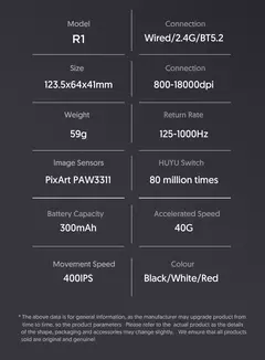 Mouse sem fio Bluetooth Gaming, Pixel Art, R1 Superlight, 2.4G, Sensor ajustável, 6 DPI ajustável para Office Game na internet