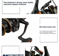 Fundição de longa distância, copo de fio de metal de alívio de força dupla de freio dianteiro e traseiro, carretel de pesca, vara marítima, suprimentos de carretel de pesca - comprar online