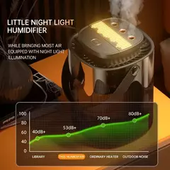 Umidificador Doméstico Criativo, Atomizador de Grande Capacidade, Três Jatos, USB, Silencioso, Desktop, Quarto, Dormitório, Escritório, Luz Noturna, 3L, Novo - Wolf Magazine