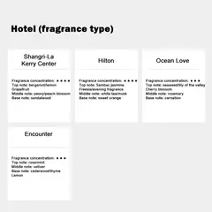 Fragrância De Aromaterapia Sem Chama, recargas De Óleo Essencial, Difusor De Fragrância De Quarto, Líquido, Rattan - loja online