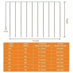 Imagem do Luzes de natal led luzes de cortina de fadas 8 modo remoto usb festão decoração de natal para casa férias lâmpada de ano novo