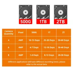 BR Entrega Local KERUI WIFI IP Sem Fio 6MP Câmera de Lente Dupla 8CH NVR Kit de Sistema de Segurança Doméstica Vigilância Externa CCTV - comprar online