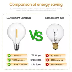 Guirlanda de luzes inquebrável g40, 220v 110v, led, luz de corda e12, à prova d'água, conectável, guirlanda de ano novo, decoração de natal - Wolf Magazine