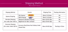 Roupas de praia para homens 2 Piece Set Quick Dry Camisa Havaiana e Shorts Set Homens Moda Vestuário Impressão Casual Outfits Verão na internet