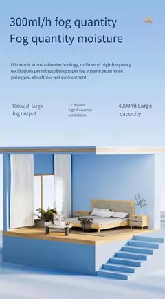 Umidificador de ar de grande capacidade para quarto, Portable USB Water Clipper, Casa com Nightlight, Purificador de ar, Difusor de Aroma - Wolf Magazine