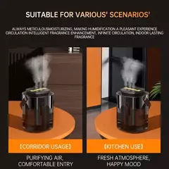 Umidificador Doméstico Criativo, Atomizador de Grande Capacidade, Três Jatos, USB, Silencioso, Desktop, Quarto, Dormitório, Escritório, Luz Noturna, 3L, Novo - comprar online