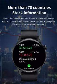 Imagem do Smartwatch True AMOLED para mulheres, tela feminina, sempre mostrar a hora, 466x466 HD, rastreador de saúde, chamadas de voz, smartwatch para Xiaomi, 2024
