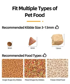 Rojoeco alimentador automático para gatos, com câmera de vídeo, dispensador de comida para gatos, gravador de voz inteligente para animais de estimação, controle remoto, alimentador automático para cães e gatos