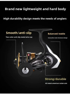 Carretel de pesca PENN com rolamentos 13 + 1BB e relação de engrenagem 4,7:1/5,5:1, rolagem rotativa eficiente e suave, linha de pesca PE presente e - comprar online