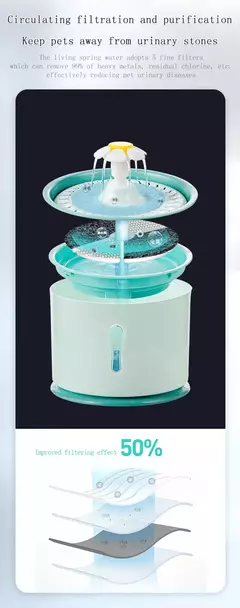 Distribuidor de água potável para animais de estimação, 2,4l, filtros de carvão ativado, led, recipiente alimentador automático, interface usb - Wolf Magazine