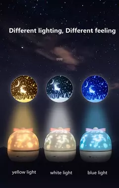 Luz noturna estrelada do projetor, céu giratório, lâmpada da lua, lâmpada da galáxia, decoração do quarto do repouso, luzes do Natal para miúdos, presente - Wolf Magazine