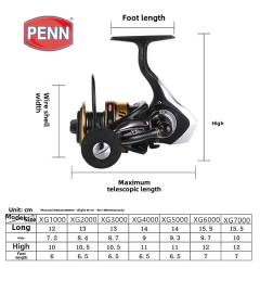 Carretel de pesca PENN com rolamentos 13 + 1BB e relação de engrenagem 4,7:1/5,5:1, rolagem rotativa eficiente e suave, linha de pesca PE presente e - Wolf Magazine