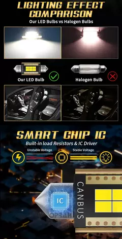 Oprah 2/10pcs LED C5W C10W Festoon Luzes de carro Canbus 31/36/39/41mm Acessórios para carro e caminhão Lâmpada de placa de licença Lâmpada de leitura 12V 24V