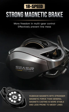 Imagem do Seasir Megacuda Baitcasting Carretel De Pesca, Quadro De Alumínio, Carbono Lado Jigging, Arraste De Água Do Mar, 15kg Carretel Profundo, 9 + 1BB, 6.5:1
