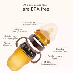 Mamadeira de silicone antiderrapante dos 0 aos 3 anos, diâmetro largo, anti-queda, imitação de leite materno, sem bpa, 150ml-250ml - loja online