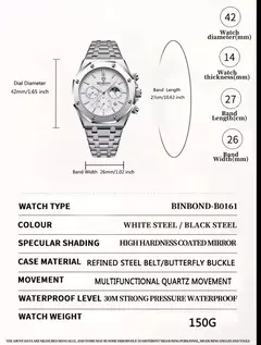 BINBOND-Relógio de pulso quartzo de alta qualidade masculino, impermeável, luminoso, data, aço inoxidável, relógio casual - Wolf Magazine
