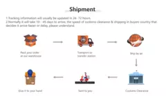 Tampa do cilindro mestre do freio dianteiro para motocicleta, Harley Touring Road King, Softail Fat Boy, Dyna Softail Street Bob - comprar online