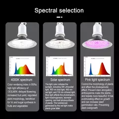 E27 Full spectrum 18W luz de enchimento de frutas LED luz de crescimento de plantas verdes Estufa vegetal de plantas verdes Full spectrum flower plant fill light Refletor de frutas de dragão de fogo - loja online