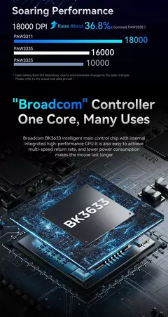 Imagem do Mouse para jogos Bluetooth sem fio Attack Shark R1 X11, PAW3311, conectividade tri-mode, 59g leve, para PC, laptop e Mac