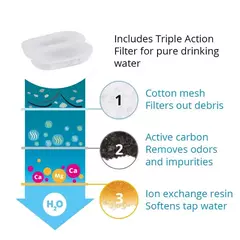 Alimentador de água para animais de estimação, aço inoxidável, 3,2l, fonte automática para gatos, dispensador de água inteligente para cães, janela visual, tigela, acessórios para animais de estimação