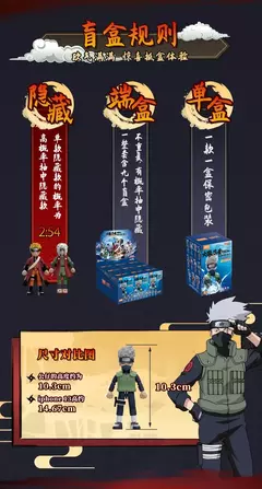 Blokees naruto figuras de ação brinquedo diy uzumaki uchiha estatueta kakashi emenda móvel brinquedos jiraiya caixa cega crianças presente aniversário - Wolf Magazine